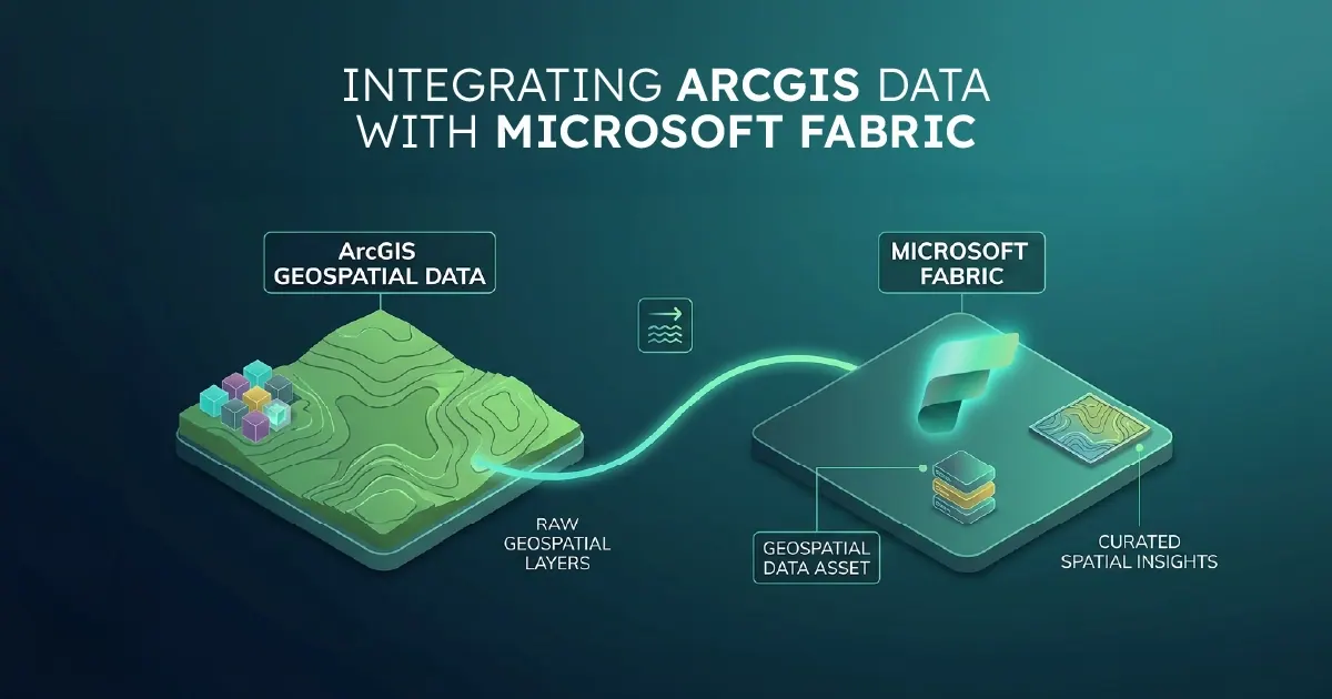 A visual representing ArcGIS spatial data flowing through ArcGIS GeoAnalytics for Microsoft Fabric into a Lakehouse with a Bronze, Silver, and Gold medallion architecture, joined to enterprise data and feeding Power BI maps.