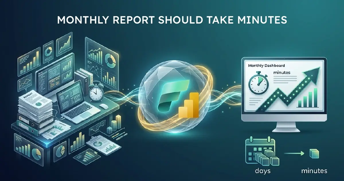 Illustration of month-end reporting moving from a desk piled with printed reports and spreadsheets to an automated Power BI dashboard, captioned days to minutes.