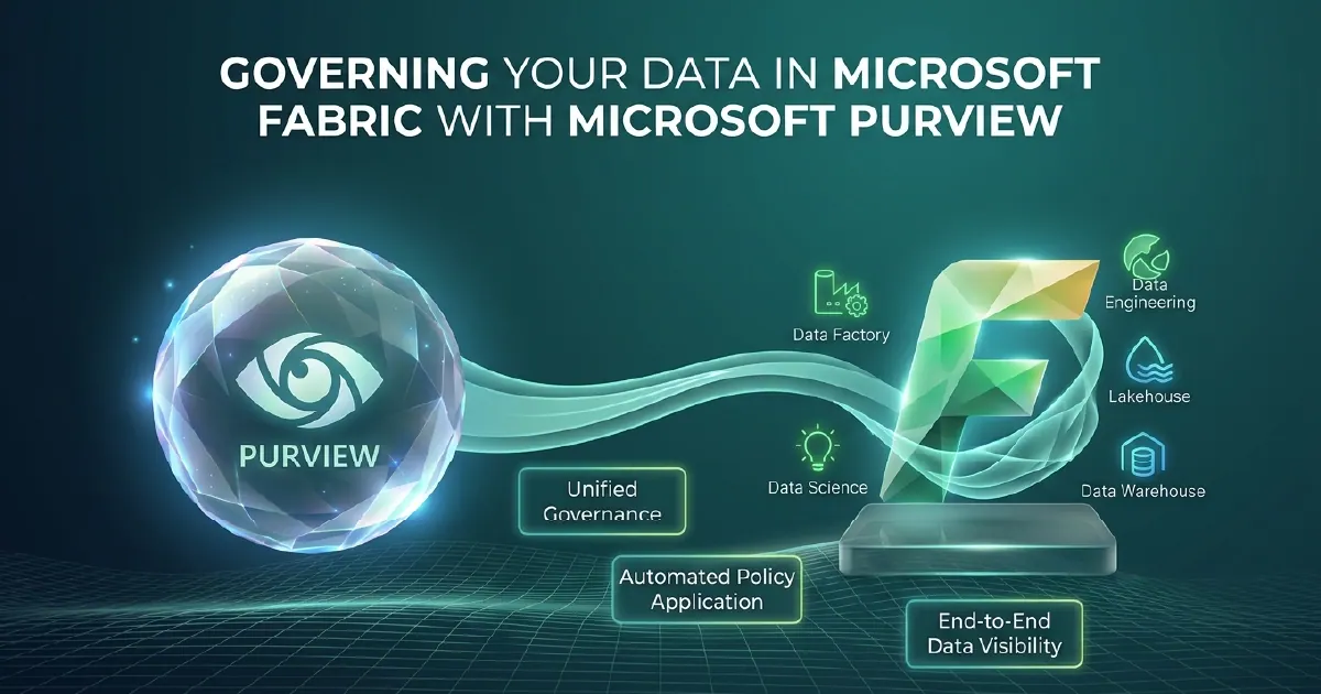 Microsoft Fabric data governance diagram showing Purview catalogue, lineage graph, and access policy layers over a OneLake data store.