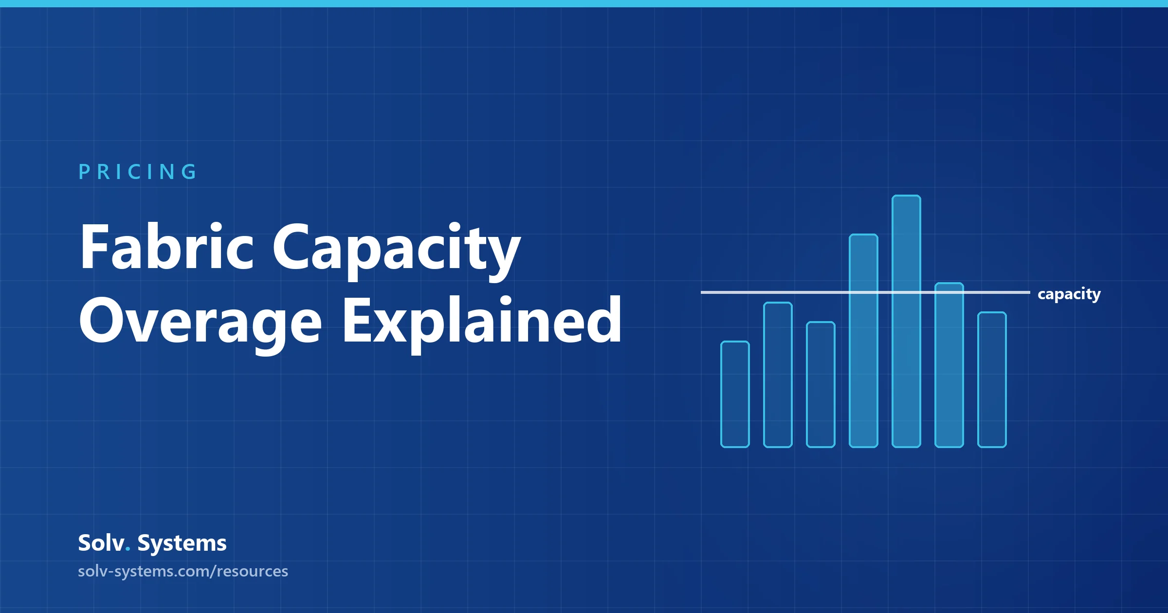 Navy Solv Systems title card reading 'Fabric Capacity Overage' with a gauge crossing its limit motif.