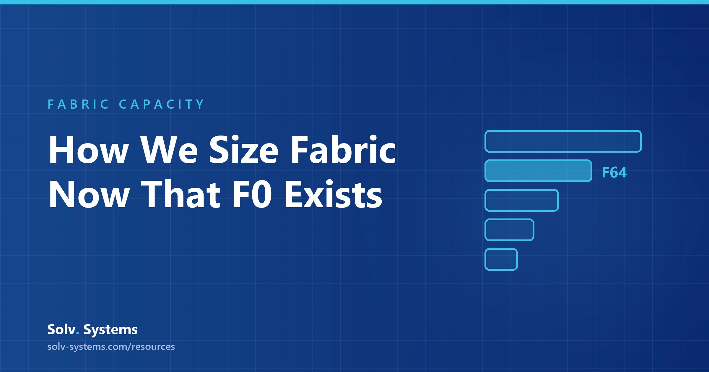 Navy Solv Systems title card reading 'How We Size Fabric Now That F0 Exists' with a stacked capacity blocks motif.