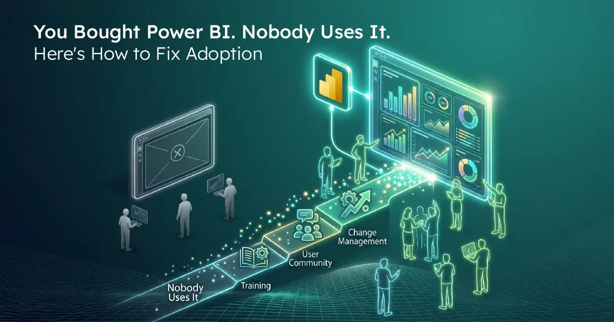 Grey, disengaged users on the left progressing through training, user community and change management to an active Power BI dashboard with engaged teams.
