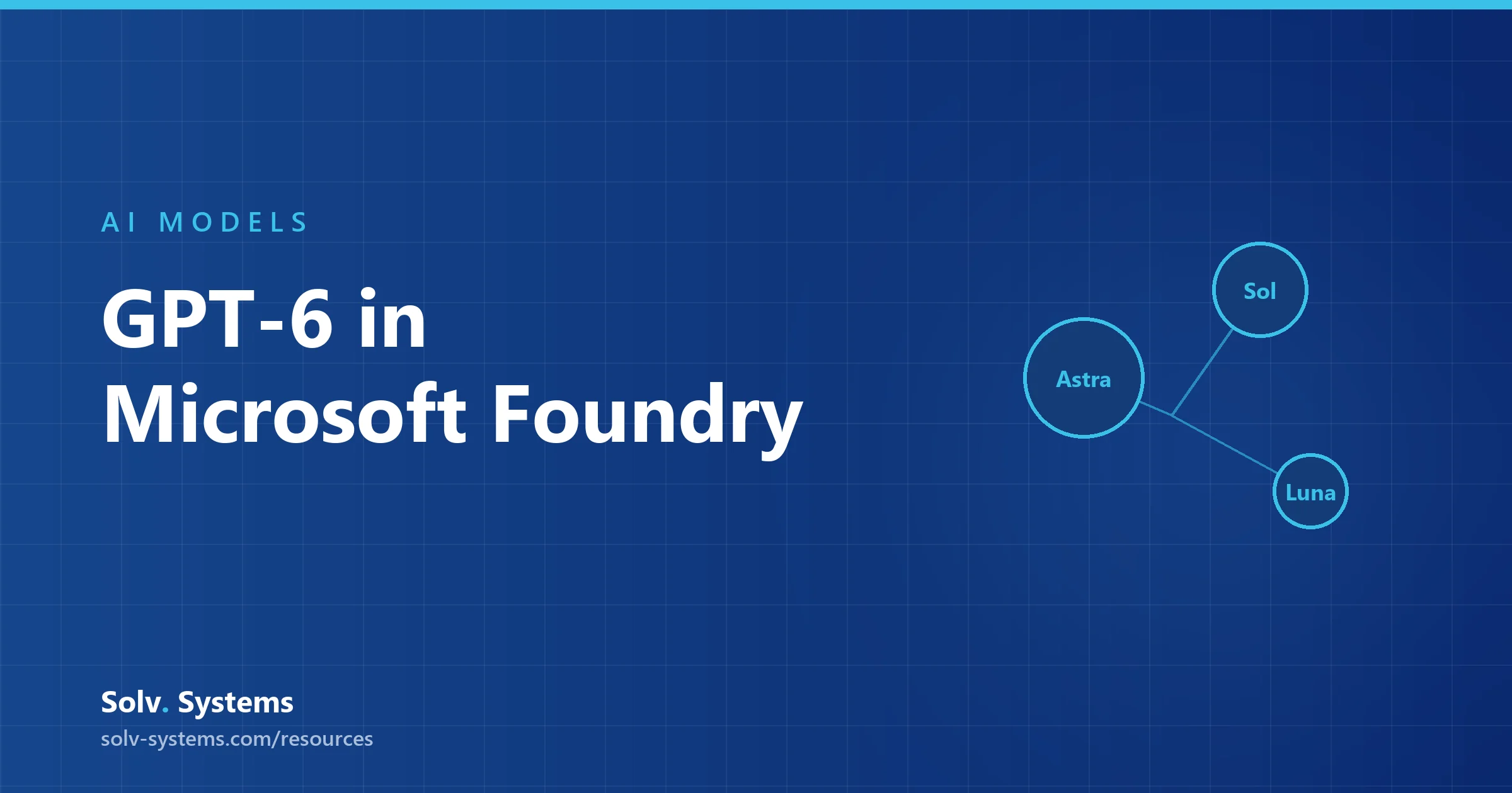Navy Solv Systems title card reading 'GPT-6 in Microsoft Foundry' with a three orbiting planets motif.