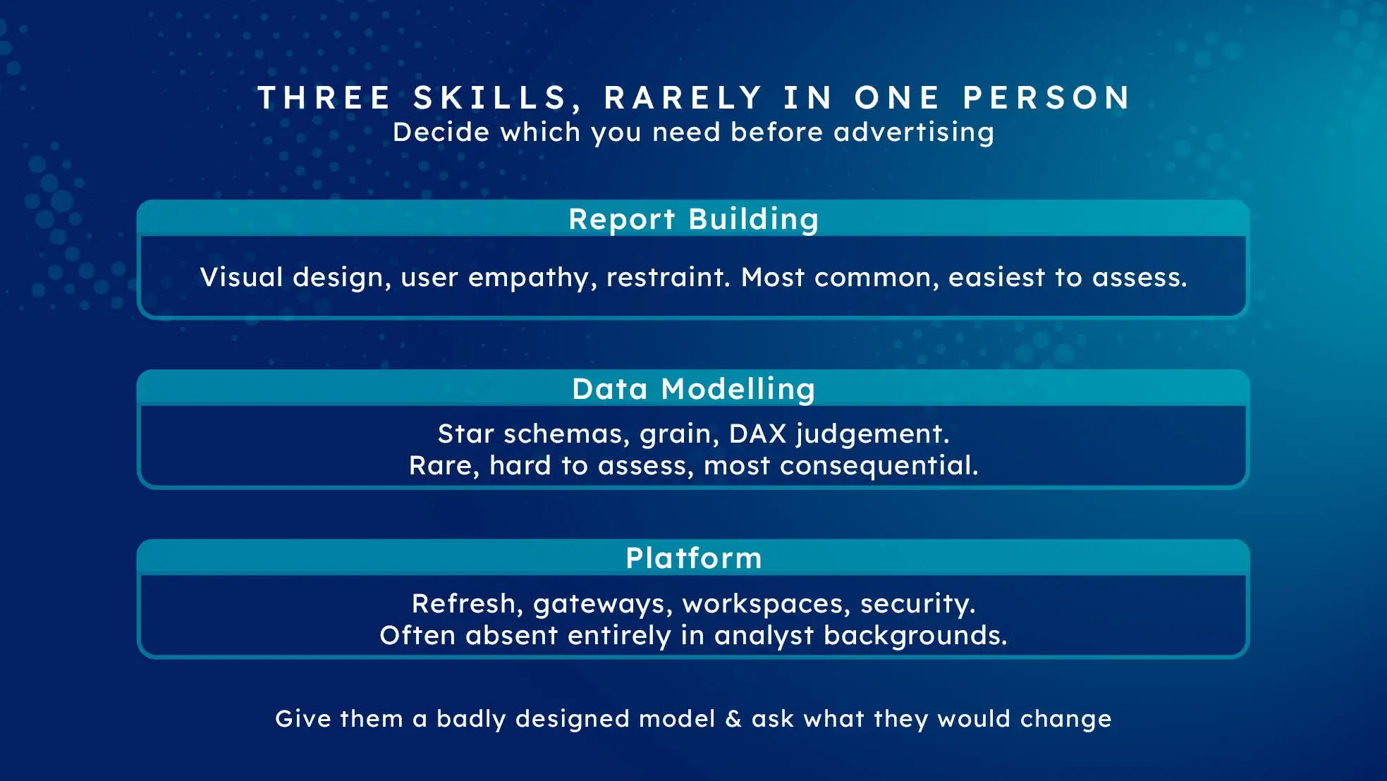 Three distinct Power BI skills - report building, data modelling and platform - rarely found in one person.