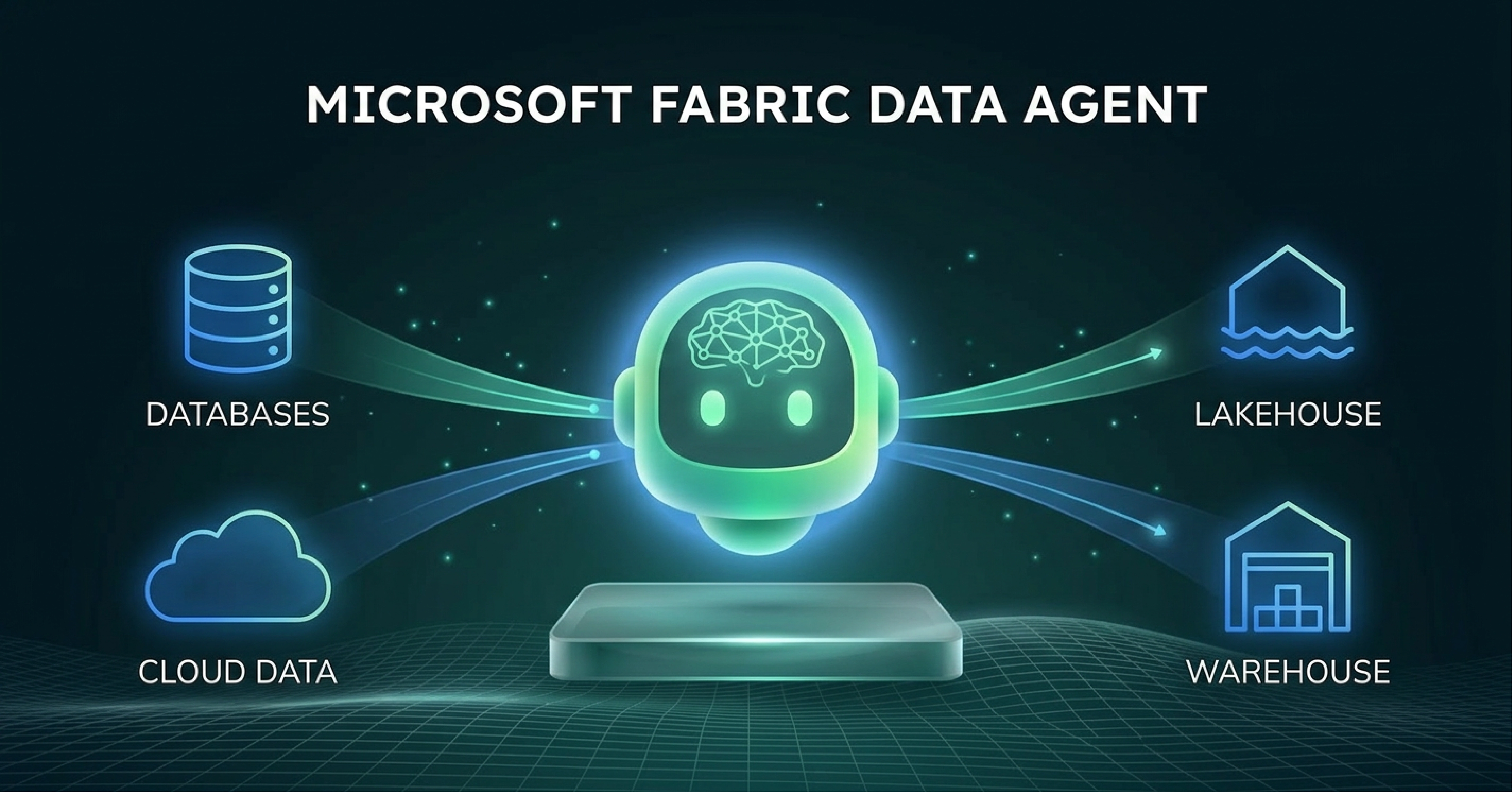 A conversational interface layered over a Microsoft Fabric lakehouse, representing natural-language access to enterprise data.