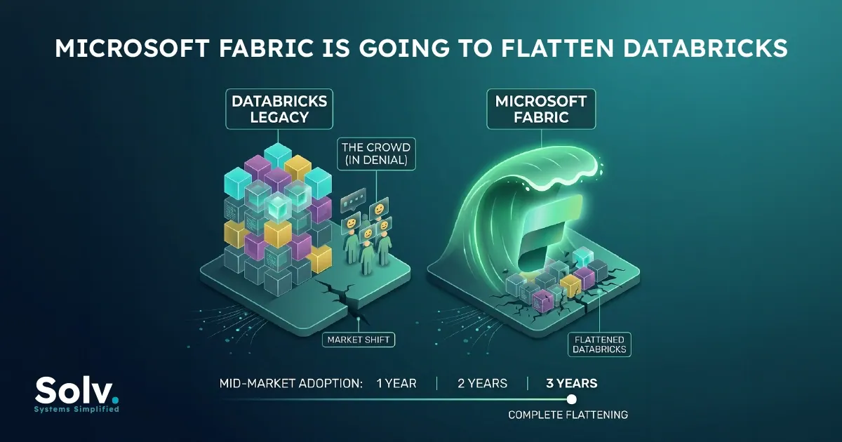 A visual representing Microsoft Fabric overtaking Databricks in mid-market data platform adoption, with bundled Microsoft 365 and Power BI advantages compounding.