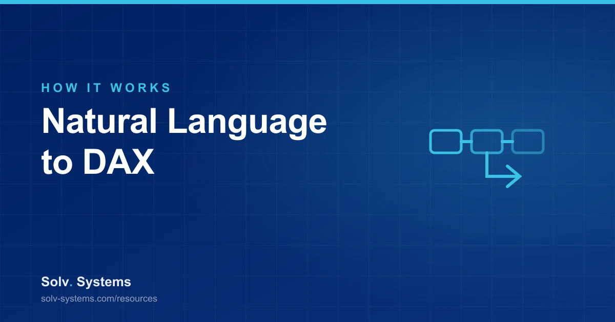 Navy Solv Systems title card reading 'Natural Language to DAX' with a pipeline stages motif.