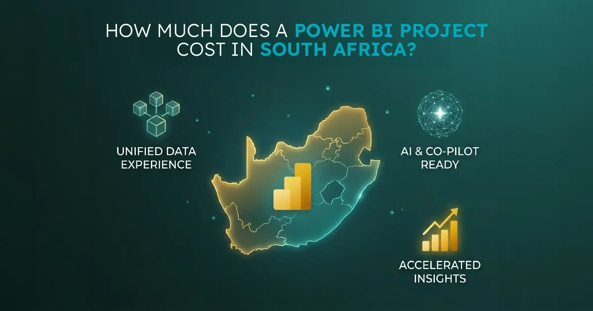 A visual representing a Power BI project being scoped, with consulting costs, licensing breakdowns, and team composition shown side by side.