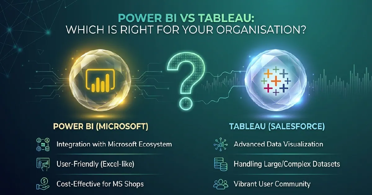 Side-by-side comparison of Power BI and Tableau on a digital analytics dashboard background.