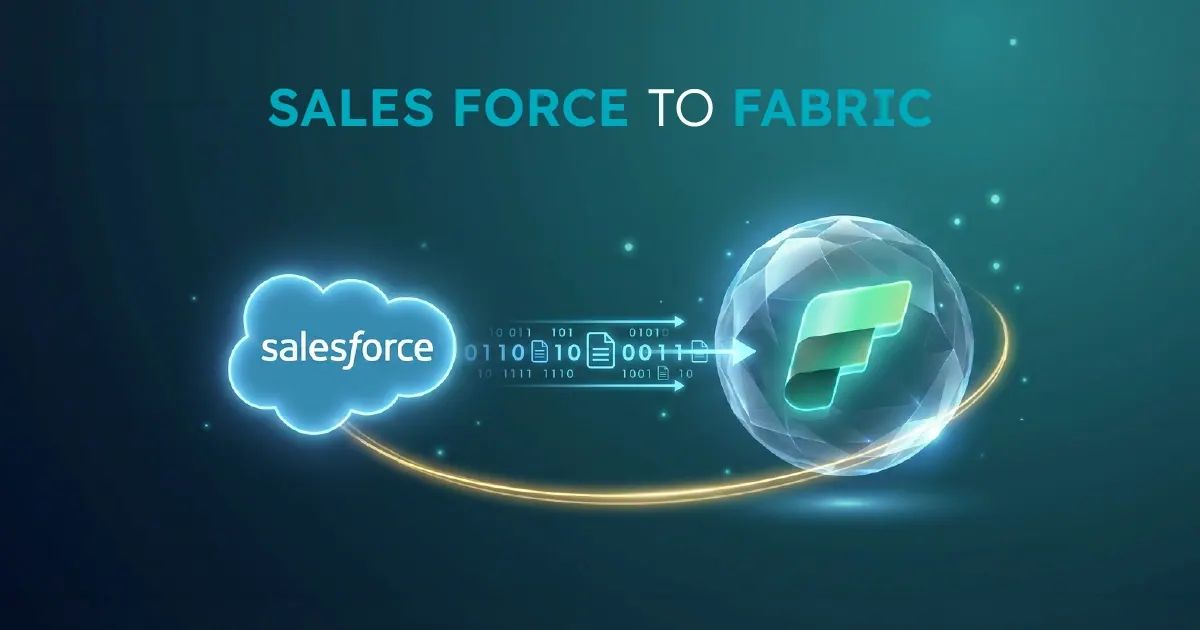A visual representing Salesforce data flowing through Data Cloud Zero-Copy and a metadata-driven Fabric pipeline into a Lakehouse with a Bronze, Silver, and Gold medallion architecture feeding Power BI.