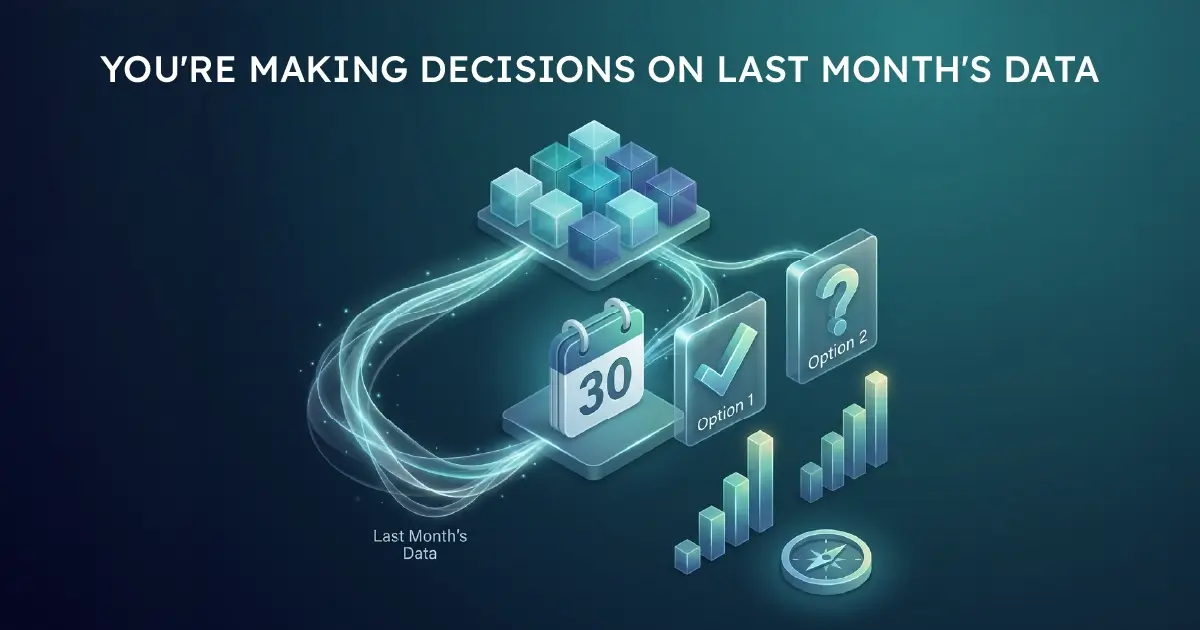 Isometric illustration of month-old data flowing into a decision point between two options, with a calendar marked 30 and a compass.