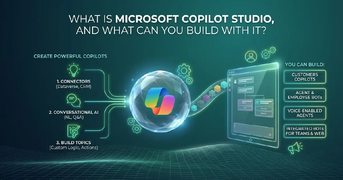 Microsoft Copilot Studio interface showing a custom AI assistant being configured with data connections and conversation flows.