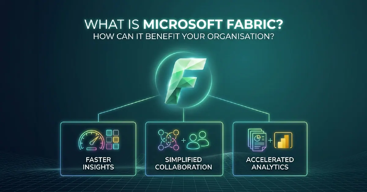 A visual representing Microsoft Fabric's unified data platform architecture, showing OneLake at the centre connecting data engineering, warehousing, real-time analytics, and Power BI workloads.
